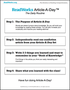 Article A Day guide